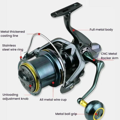 Guide Rod Structure All-Metal Spinning Reel Zero Backlash 4.7:1 Gear Ratio, Screw-In Handle for Surf Casting & Anchoring, YUMOSHI TC9000, YUMOSHI TC10000, YUMOSHI TC12000, YUMOSHI TC14000