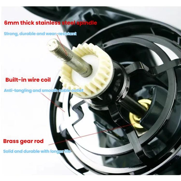 Guide Rod Structure All-Metal Spinning Reel Zero Backlash 4.7:1 Gear Ratio, Screw-In Handle for Surf Casting & Anchoring, YUMOSHI TC9000, YUMOSHI TC10000, YUMOSHI TC12000, YUMOSHI TC14000