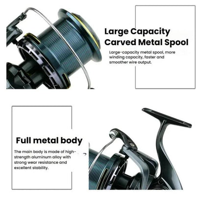 Guide Rod Structure All-Metal Spinning Reel Zero Backlash 4.7:1 Gear Ratio, Screw-In Handle for Surf Casting & Anchoring, YUMOSHI TC9000, YUMOSHI TC10000, YUMOSHI TC12000, YUMOSHI TC14000