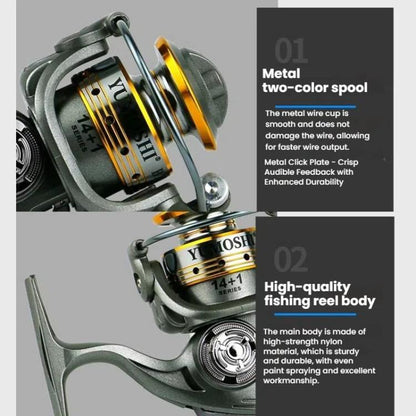 Zero-Gap Mini Spinning Reel for Rock/Ice/Raft/Lure Fishing, 5.2:1 Gear Ratio, YUMOSHI BZ500, YUMOSHI BZ800