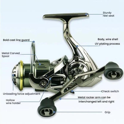 Dual Handle Zero-Gap Spinning Reel Balanced Anti-Shake Design, 5.2:1 Gear Ratio, YUMOSHI  SE2000S, YUMOSHI SE2500, YUMOSHI SE3000, YUMOSHI SE4000
