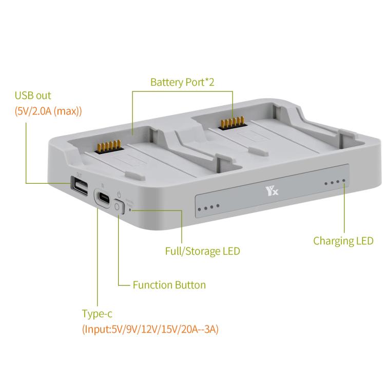 For DJI Flip YX Parallel Charger Hub Bidirectional Battery Management System, 2-way Parallel
