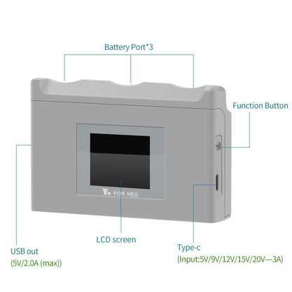 For DJI Neo Battery Charger YX 3-way Color Screen Charger Hub Charging Station, 3-way Color Screen