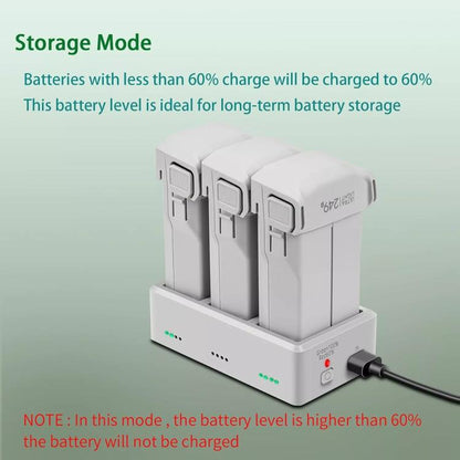 YX 3-Way Battery Charger For DJI Mini 4 Pro/Mini 3/Mini 3 Pro Charging Hub, 35W US Plug, 35W EU Plug, Without Pulg
