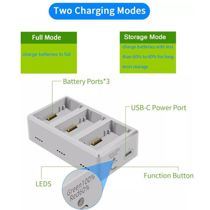 YX 3-Way Battery Charger For DJI Mini 4 Pro/Mini 3/Mini 3 Pro Charging Hub, Without Pulg, 35W US Plug, 35W EU Plug