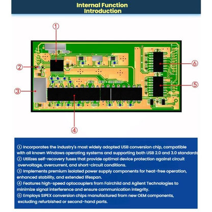 AMSAMOTION For Siemens LOGO PLC Programming Cable, USB-Cable  Driver Required, PC-Cable Driver Required, USB-Cable Driver-free