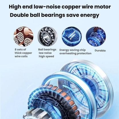 Powerful High Power Floor Fan Industrial Electric Fan, CN Plug, 12 inch 4 Gears 5 Blades, 14 inch 4 Gears 5 Blades, 16 inch 8 Gears 6 Blades, 18 inch 8 Gears 6 Blades, 20 inch 8 Gears 6 Blades