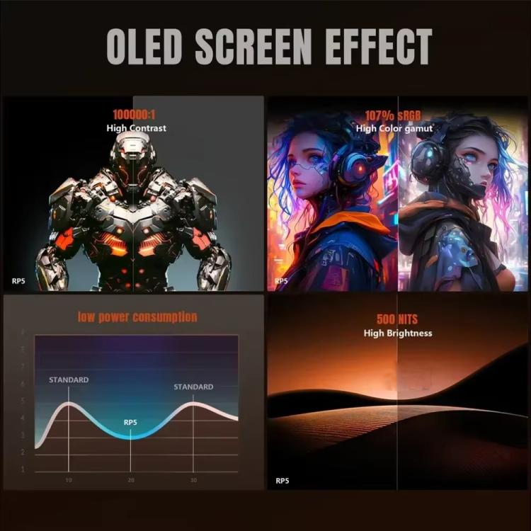 Retroid Pocket RP5 5.5 Inch OLED Touch Screen Handheld Game Console, With 128G TF Card, With 256G TF Card, With 512G TF Card, With 1TB TF Card