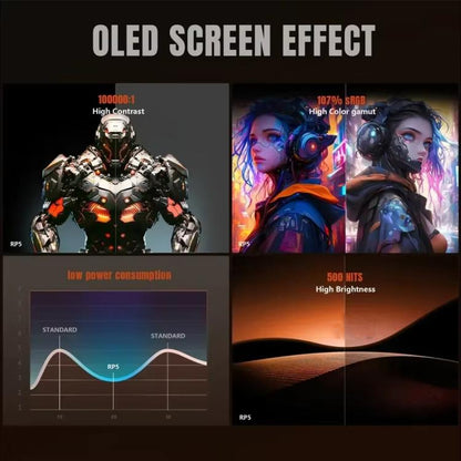 Retroid Pocket RP5 5.5 Inch OLED Touch Screen Handheld Game Console, With 128G TF Card, With 256G TF Card, With 512G TF Card, With 1TB TF Card