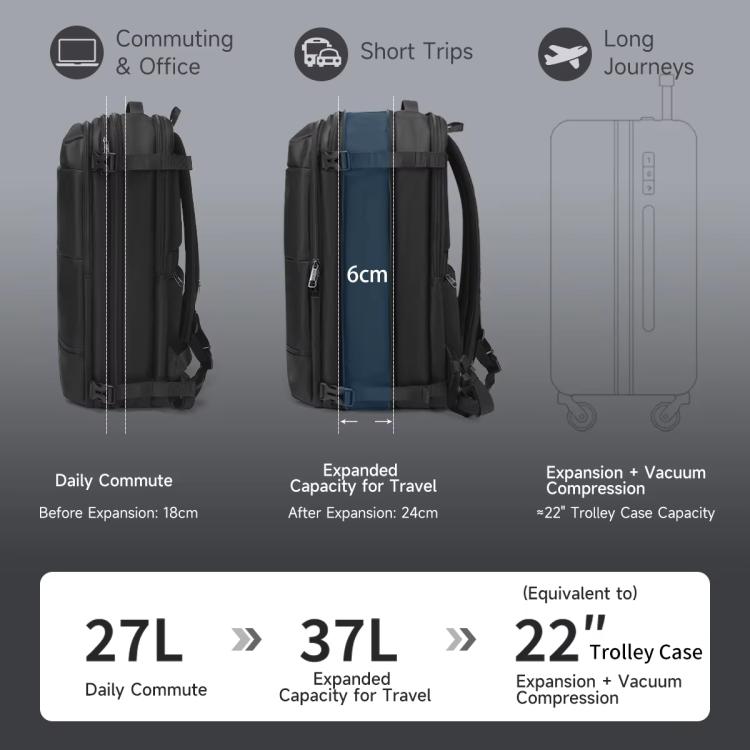 Tigernu Expandable Business Backpack 17-Inch Laptop Bag Wet/Dry Separation Pockets, Black, Blue, Vacuum BK With Pump