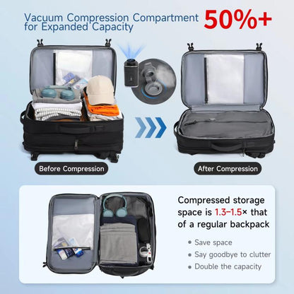 Tigernu Expandable Business Backpack 17-Inch Laptop Bag Wet/Dry Separation Pockets, Black, Blue, Vacuum BK With Pump