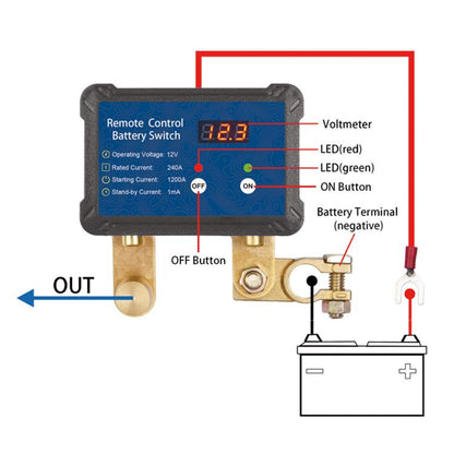 12V/240A Car Battery Remote Control Switch Circuit Breaker