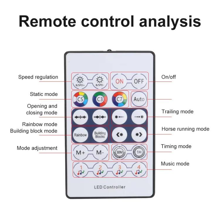 3 Control App Remote Control Colorful Car Interior Ambient Lighting Modified LED Acrylic USB Car Ambient Lighting, 110cm+75cm x 4+35cm+Footlight x 4 10 In 1, 110cm+75cm x 4+35cm 6 In 1, 110cm, 110cm x 2 2 In 1, 110cm x 3 3 In 1, 110cm x 4 4 In 1
