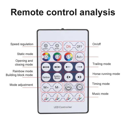 3 Control App Remote Control Colorful Car Interior Ambient Lighting Modified LED Acrylic USB Car Ambient Lighting, 110cm+75cm x 4+35cm+Footlight x 4 10 In 1, 110cm+75cm x 4+35cm 6 In 1, 110cm, 110cm x 2 2 In 1, 110cm x 3 3 In 1, 110cm x 4 4 In 1