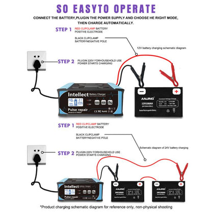12V/24V Car Battery Charger Intelligent Pulse Lead-acid Battery Repair, US Plug, UK Plug, AU Plug