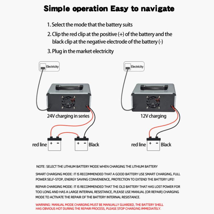 ANJING 12-24V Car Motorcycle Battery Charger Pure Copper Intelligent Pulse Repair, EU Plug, US Plug, UK Plug, AU Plug