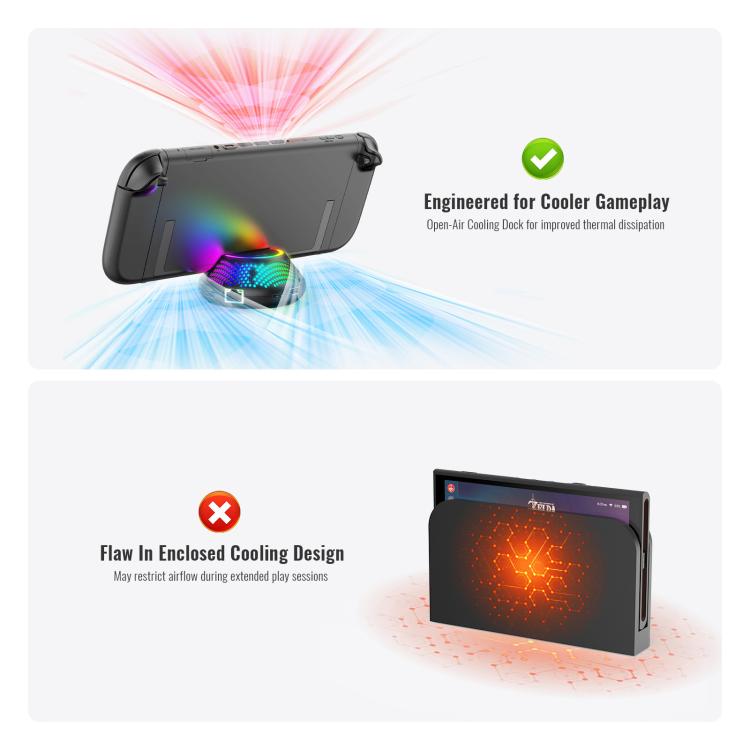 For Nintendo Switch 2 JYS 4K 60Hz TV Dock 5-In-1 HUB With Gigabit Ethernet Port RGB Ambient Lighting, JYS