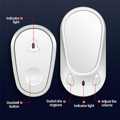 ANENG Home Intelligent Electronic Remote Control Waterproof Wireless Doorbell, One Press One Ring, One Press Two Rings, Two Presses One Ring