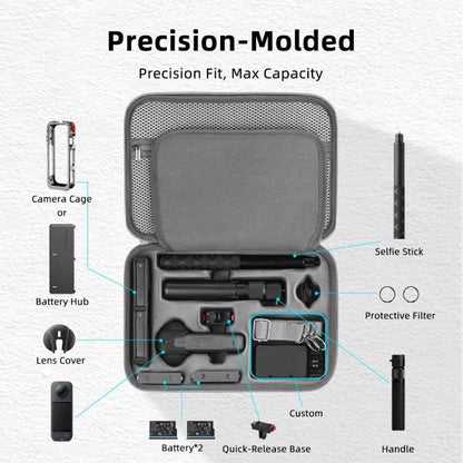 For Insta360 X5 Flymile All-in-One Storage Shoulder Bag Durable PU + Lycra Material Carrying Case, PU + Lycra