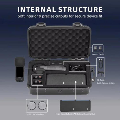 For Insta360 X5 Camera Flymile Portable Protective Hard Case Waterproof Shockproof Travel Carrying Storage Box, Hard Case