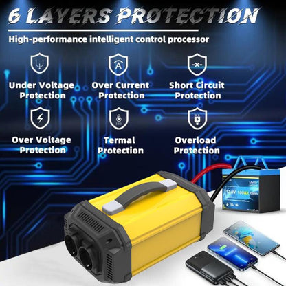 Gurxun Pure Sine Wave Inverter With Dual AC Outlets 2 USB + 2 Type-C Ports Car Power Converter, PQ500W EU Plug, PQ500W Brazil Plug 12V To 220V, PQ500W Universal Socket 12V To 220V, PQ800W EU Plug, PQ800W Brazil Plug 12V To 220V
