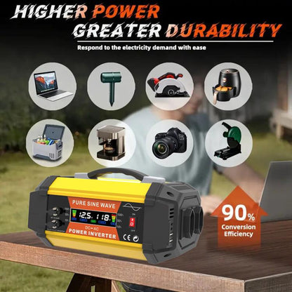 Gurxun Pure Sine Wave Inverter With Dual AC Outlets 2 USB + 2 Type-C Ports Car Power Converter, PQ500W EU Plug, PQ500W Brazil Plug 12V To 220V, PQ500W Universal Socket 12V To 220V, PQ800W EU Plug, PQ800W Brazil Plug 12V To 220V