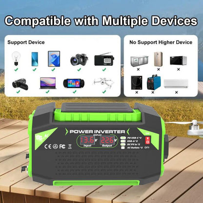 Gurxun Car Pure Sine Wave Inverter Dual AC Sockets + 2 USB + 2 Type-C Ports Outdoor Car Power Converter, 300W EU Plug, 500W EU Plug, 300W US Plug, 500W US Plug, 300W Brazil Plug 12V To 110V, 300W Brazil Plug 12V To 220V, 500W Brazil Plug 12V To 110V
