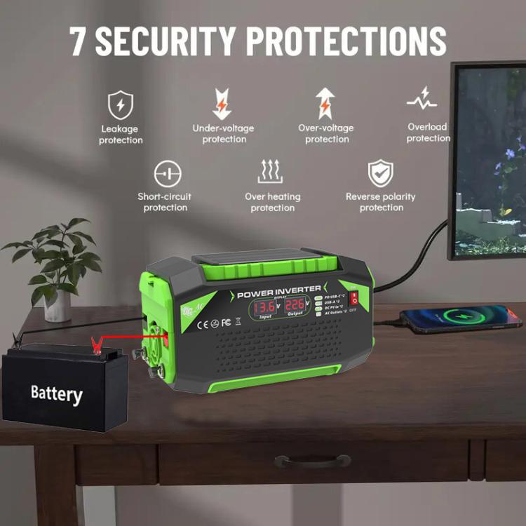 Gurxun Car Pure Sine Wave Inverter Dual AC Sockets + 2 USB + 2 Type-C Ports Outdoor Car Power Converter, 300W EU Plug, 500W EU Plug, 300W US Plug, 500W US Plug, 300W Brazil Plug 12V To 110V, 300W Brazil Plug 12V To 220V, 500W Brazil Plug 12V To 110V
