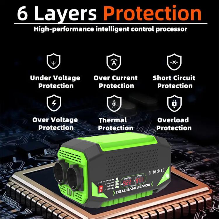 Gurxun Car Pure Sine Wave Inverter Dual AC Sockets + 2 USB + 2 Type-C Ports Outdoor Car Power Converter, 300W EU Plug, 500W EU Plug, 300W US Plug, 500W US Plug, 300W Brazil Plug 12V To 110V, 300W Brazil Plug 12V To 220V, 500W Brazil Plug 12V To 110V