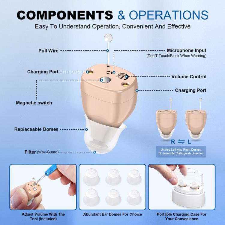 Ultra-Compact In-Ear Invisible Hearing Amplifier With Charging Case For Elderly