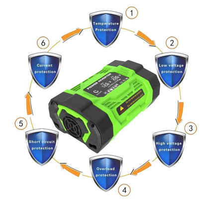 Gurxun Modified Wave Inverter With 18W Solar Panel + 30A Controller Dual Socket + 2 USB + 2 Type-C Ports, 300W Universal Socket 12V To 220V, 300W Universal Socket 12V To 110V, 300W EU Plug 12V To 220V, 300W US Plug 12V To 110V