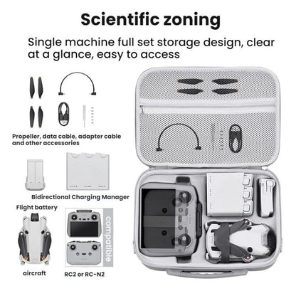 For DJI MINI 4 PRO BRDRC Remote Control Accessories Storage Handbag