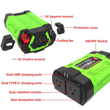 Gurxun 200W Modified Wave Inverter With 18W Solar Panel + 30A Controller Dual Socket + 2 USB + 2 Type-C Ports, Universal Socket 12V To 220V, Universal Socket 12V To 110V, EU Plug 12V To 220V, US Plug 12V To 110V, Brazil Plug 12V To 220V