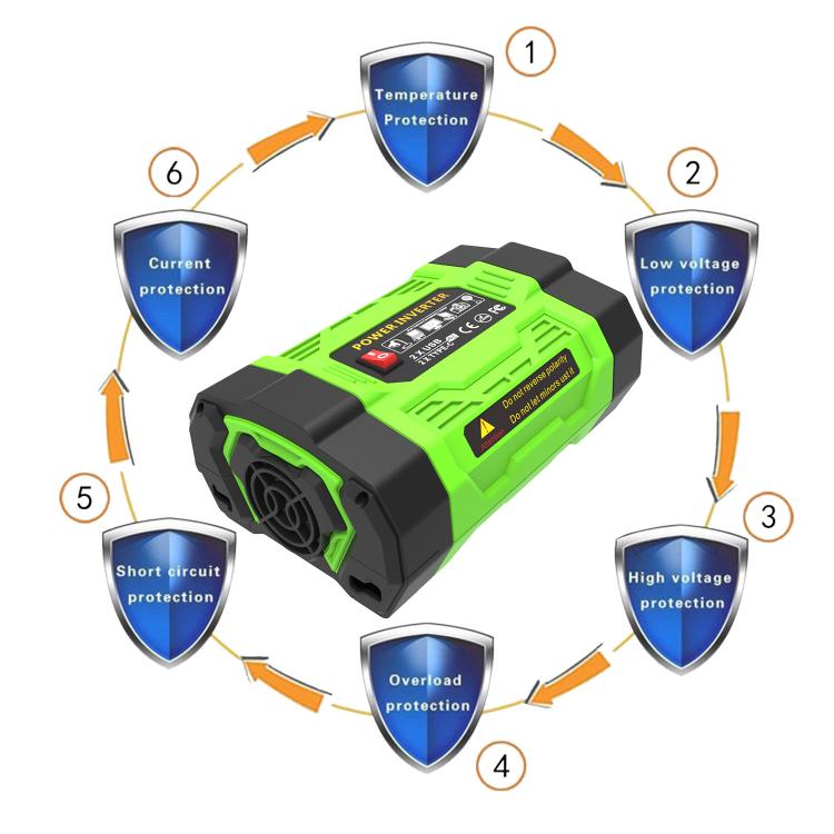Gurxun 200W Modified Wave Inverter With 18W Solar Panel + 30A Controller Dual Socket + 2 USB + 2 Type-C Ports, Universal Socket 12V To 220V, Universal Socket 12V To 110V, EU Plug 12V To 220V, US Plug 12V To 110V, Brazil Plug 12V To 220V