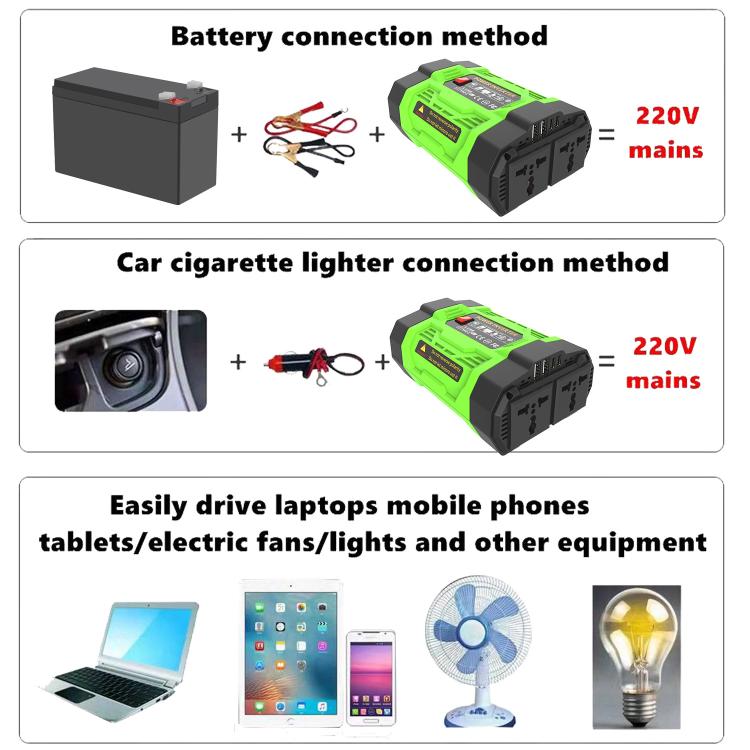 Gurxun 200W Modified Wave Inverter With 18W Solar Panel + 30A Controller Dual Socket + 2 USB + 2 Type-C Ports, Universal Socket 12V To 220V, Universal Socket 12V To 110V, EU Plug 12V To 220V, US Plug 12V To 110V, Brazil Plug 12V To 220V
