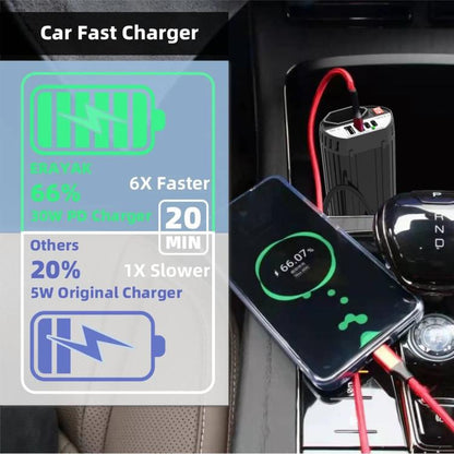 Gurxun 200W Modified Wave Intelligent Car Inverter Dual USB + Dual Type-C Port Car Power Converter, Brazil Plug 12V To 110V, Brazil Plug 12V To 220V, Universal Socket 12V To 110V, Universal Socket 12V To 220V