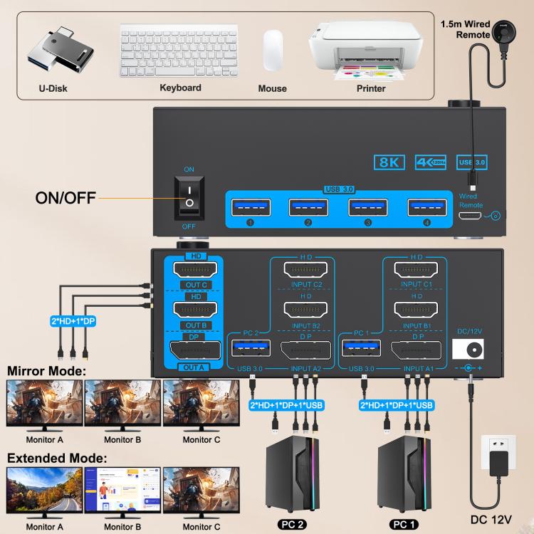 YOUTING YT-203HD 2 In 3 Out KVM USB3.0 Switch, EU Plug, US Plug, UK Plug, AU Plug