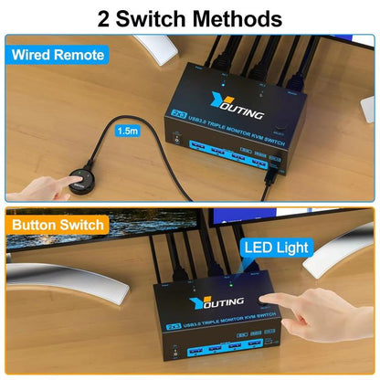 YOUTING YT-203HD 2 In 3 Out KVM USB3.0 Switch, EU Plug, US Plug, UK Plug, AU Plug