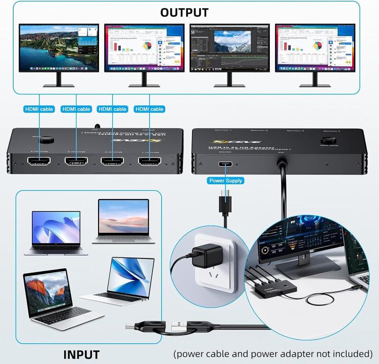 USB / Type-C To 4 HDMI Port Adapter KVM Switch, MSTH14