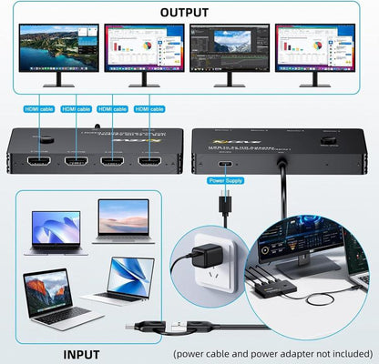 USB / Type-C To 4 HDMI Port Adapter KVM Switch, MSTH14