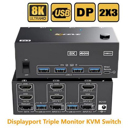 KCEVE KC-KVM204DH 2 In 4 Out 8K 60Hz KVM Switch For 2 Computer 4 Monitors, US Plug, EU Plug, AU Plug, UK Plug