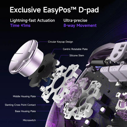 EasySMX D10 Wireless Gaming Controller with Dual-Mode Triggers & TMR Hall Effect Joysticks Charging Dock for PC/Switch/Phone/Steam