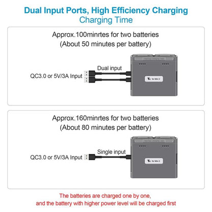 For DJI Mini 2 SE/Mini 2/Mini 4K YX Charger 2-way Battery Charging Hub, For DJI Mini 2 SE/Mini 2  Charging Hub