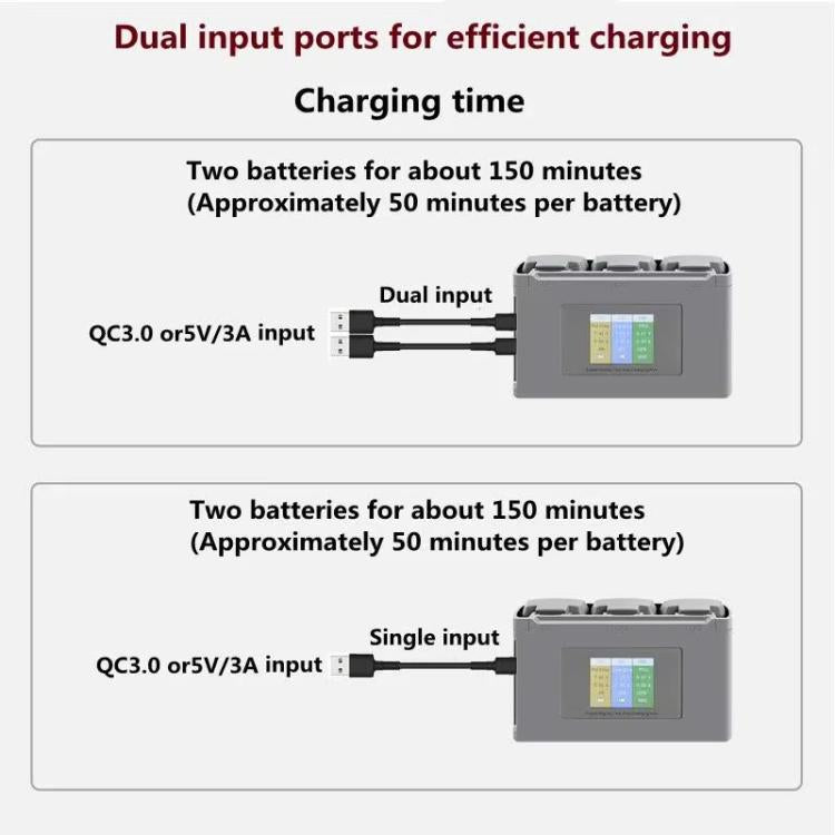 For DJI Mini 2 SE/Mini 2/Mini 4K YX 3-way Battery Charging Hub With Color Screen, Color Screen Charging Hub