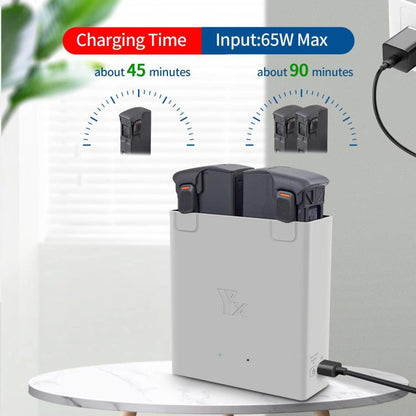 For DJI Avata 2 YX Dual-Channel Battery Charging Hub Smart Maintenance Station
