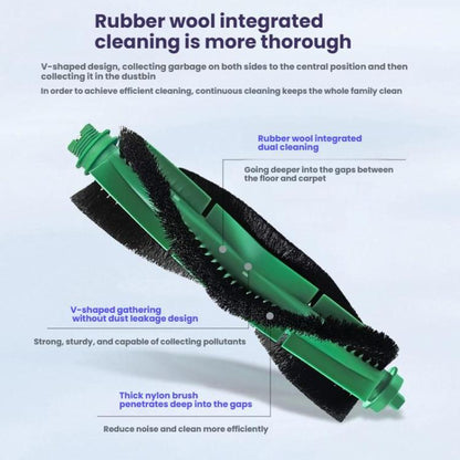 For iRobot Roomba Combo Y0110/Q0120/Y0140/Q011 Robot Vacuum & Mop Replacement Parts, Main Brush, 2pcs Side Brush, 2pcs Filter, Mop Pad, Primary Filter