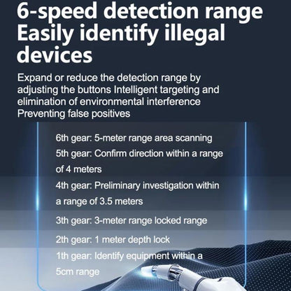 Hotel Camera Anti-Peeping Infrared Detector GPS Positioning Signal Detection Locator, WT18