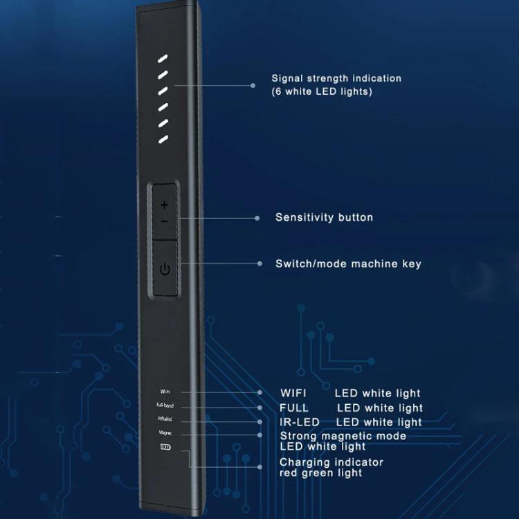 Hotel Camera Anti-Peeping Infrared Detector GPS Positioning Signal Detection Locator, WT18