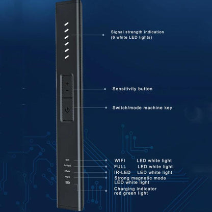 Hotel Camera Anti-Peeping Infrared Detector GPS Positioning Signal Detection Locator, WT18