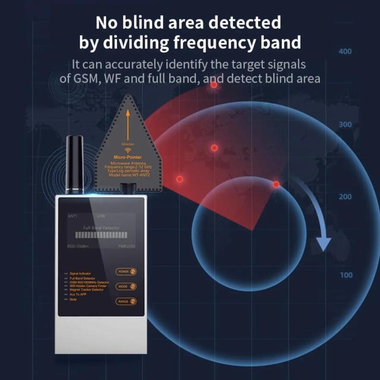 WT-ANT2 Car Positioning Wireless Signal Detection Equipment GPS Scanning Detection Instrument, WT-ANT2
